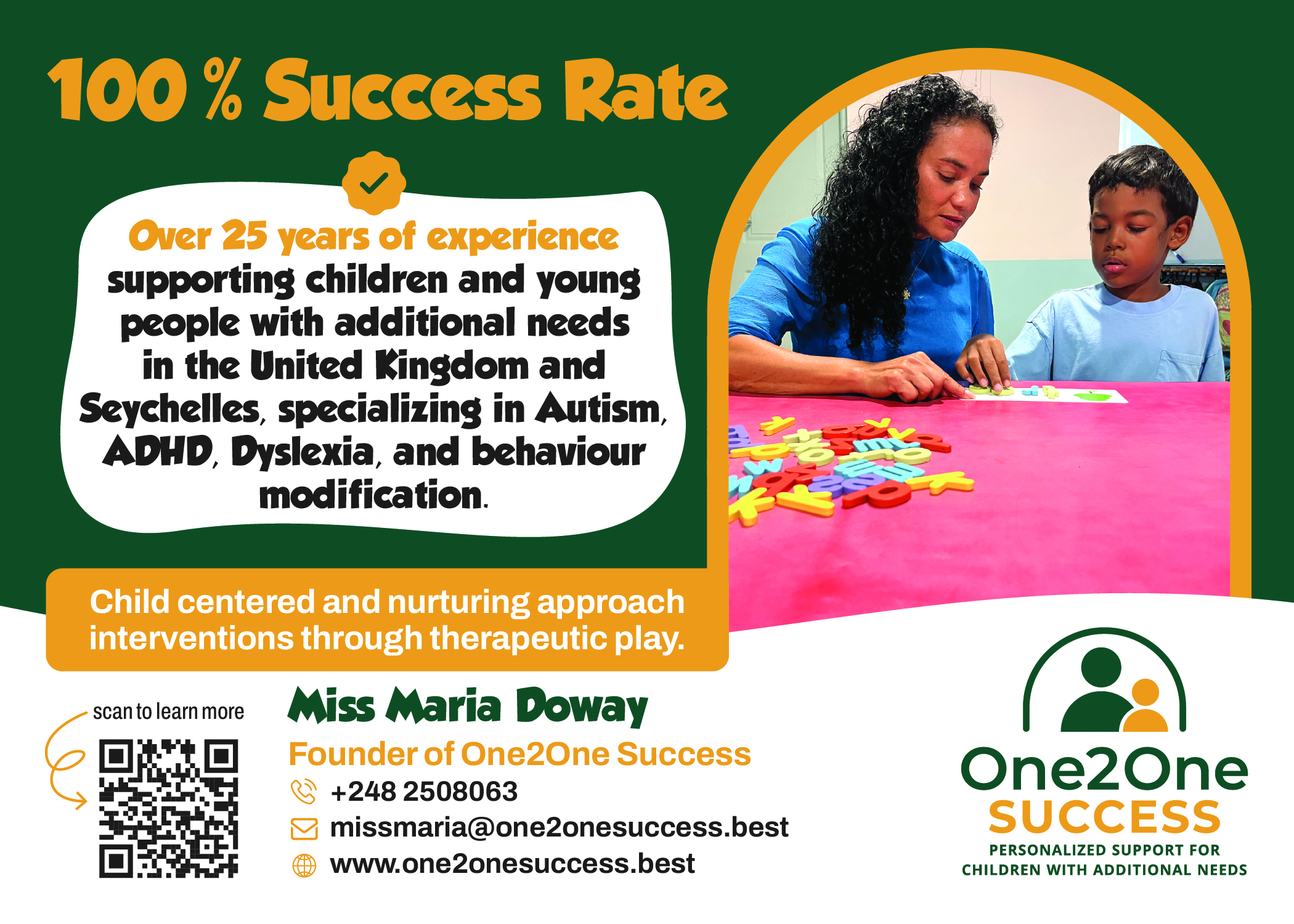 Postcard back: 100% Success Rate, Miss Maria Doway